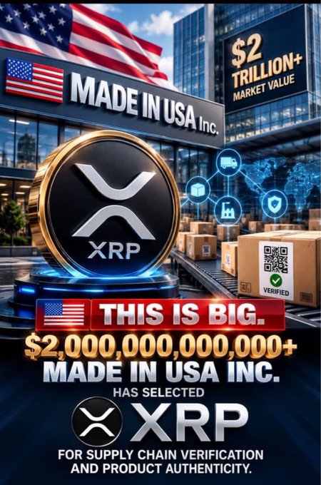 A promotional graphic claiming 'Made in USA Inc.' with $2 trillion+ market value has selected XRP for supply chain verification and product authenticity, featuring the XRP logo.