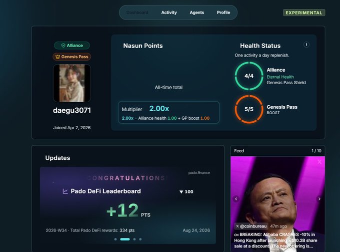 A dashboard interface displays user 'daegu3071' with Nasun Points, Alliance and Genesis Pass health status, Pado DeFi Leaderboard updates, and a coin feed featuring Jack Ma.