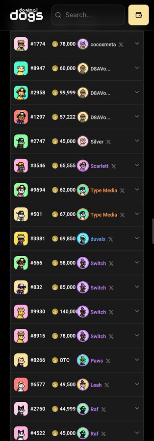 A mobile app screenshot showing a marketplace called 'dogsino1' with a list of NFT dog profiles, each displaying a profile number, price in tokens, and username like 'cocometa', 'D8AVo...', 'Silver', 'Scarlett', 'Type Media', 'duvaix', 'Switch', 'Paws', 'Leah', and 'Raf'.