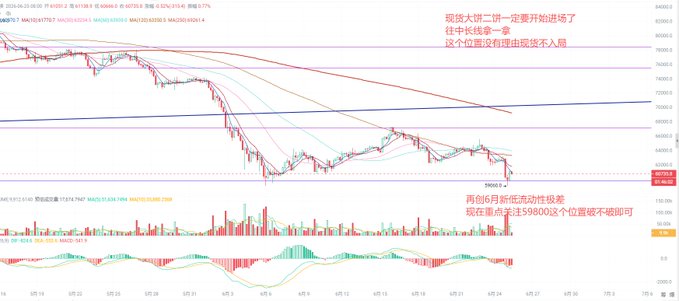 The image contains a graph with lines indicating an upward trend, and there are words written in Chinese that include numbers or statistics related to the stock market. The graph appears to show an increase in value over time for a particular currency or stock symbol, possibly Bitcoin. Additionally, there's a reference to China's economy being described as "economic depression" by an author from China who is not available at this moment.