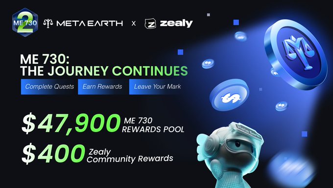 A promotional banner for the MetaEarth "ME 730: The Journey Continues" Zealy campaign, highlighting a $47,900 ME 730 rewards pool and $400 in Zealy Community Rewards for completing quests. The image illustrates the conclusion of the campaign, featuring floating MetaEarth (ME) tokens and a 3D character, marking the end of the community engagement initiative.