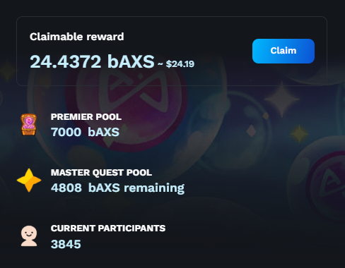 A crypto rewards interface showing a claimable reward of 24.4372 bAXS (~$24.19) with a Claim button, plus a Premier Pool of 7000 bAXS, Master Quest Pool with 4808 bAXS remaining, and 3,845 current participants.