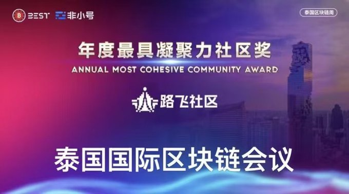 Award announcement graphic reading '年度最具凝聚力社区奖 ANNUAL MOST COHESIVE COMMUNITY AWARD' for '飞飞社区' (Feifei Community) at the Thailand International Blockchain Conference.