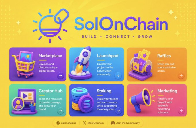 A promotional graphic for 'SolOnChain' with the tagline 'BUILD • CONNECT • GROW,' listing services like Marketplace, Launchpad, Raffles, Creator Hub, Staking, and Marketing.