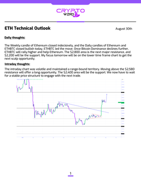 First page of a 'CRYPTO WZR' document titled 'ETH Technical Outlook' dated August 30th, showing a daily candlestick chart of Ethereum's price movement.