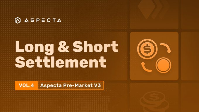 A promotional graphic with an orange/brown background reading 'ASPECTA', 'Long & Short Settlement', and 'VOL.4 Aspecta Pre-Market V3' with currency exchange icons.