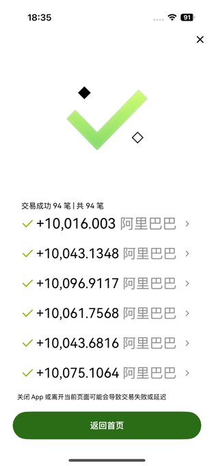 A mobile app screenshot showing a transaction success page in Chinese with 94 out of 94 trades successful, listing multiple trades of 阿里巴巴 (Alibaba) stock with quantities around +10,000 shares and a "返回首页" (Return to homepage) button.