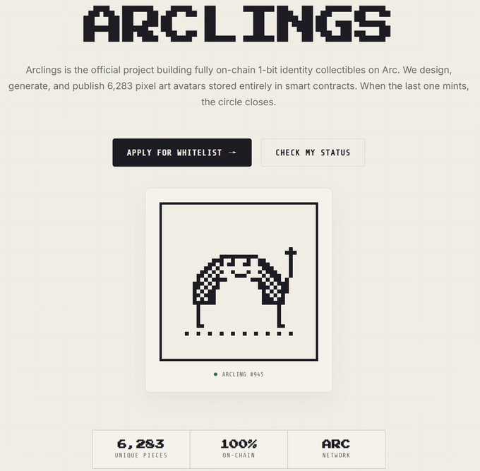 A webpage for "ARCLINGS" describing it as on-chain 1-bit identity collectibles, showing a pixel art "ARCLING #945" and stats like "6,283 UNIQUE PIECES" and "100% ON-CHAIN."