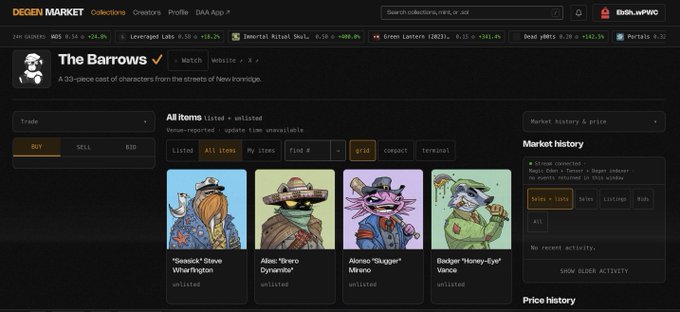 Screenshot of the Degen Market NFT platform showing 'The Barrows' collection from 'ilSh.inPNG', displaying unlisted character items like 'Dentrick Shaw Wharfington' and 'Allan Ferro Dynamitem' with a market history panel.