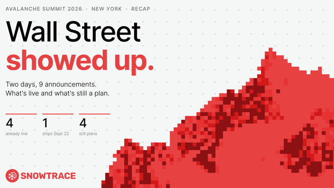 A graphic titled 'Wall Street showed up.' for 'AVALANCHE SUMMIT 2026 · NEW YORK · RECAP' by Snowtrace, showing stats: 4 already live, 1 ships Sept 22, 4 still plans, with a red pixelated mountain design.