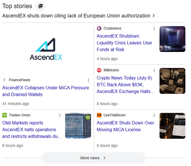 A Google News "Top stories" panel displays multiple headlines about the AscendEX cryptocurrency exchange shutting down due to lack of European Union (MiCA) authorization, with articles from FinanceFeeds, Cryptonews, 99Bitcoins, Traders Union, and UseTheBitcoin within the last 8 hours. The image supports the post's urgent warning by showing widespread news coverage of the exchange's collapse and withdrawal restrictions.