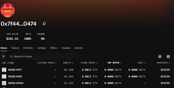 Screenshot of an NFT portfolio page showing wallet address 0x7f44...0474 with a USD value of $181.51, displaying 105 items including MUBU #1171, MUBU #962, and MUBU #2454 with their floor prices and offers.