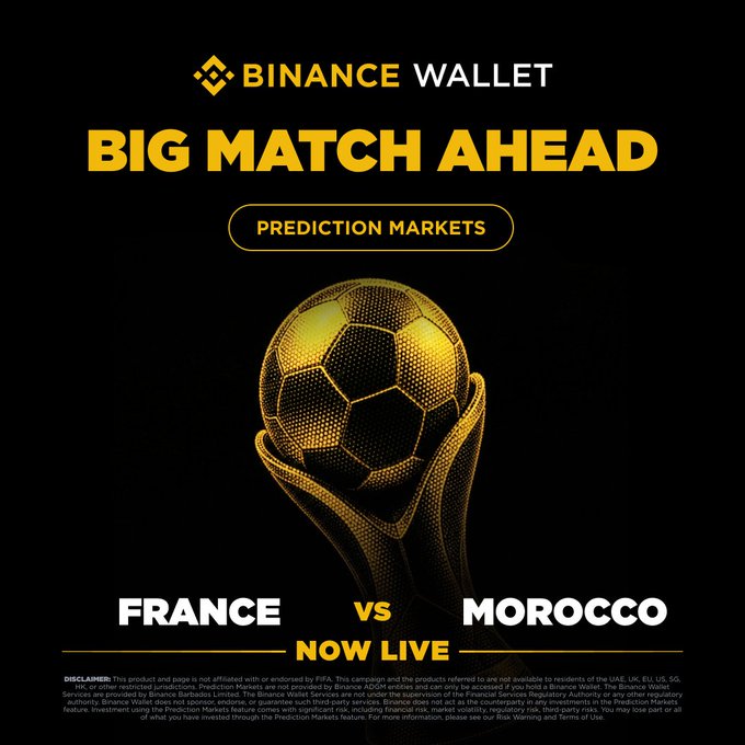 A Binance Wallet promotional graphic featuring a golden soccer ball with the text "BIG MATCH AHEAD — PREDICTION MARKETS," "FRANCE VS MOROCCO," and "NOW LIVE," along with a disclaimer at the bottom. The image directly supports the post by visually announcing the live prediction market for the France vs Morocco match on Binance Wallet, tying into the 300,000 USDT Football Trading Cup campaign.