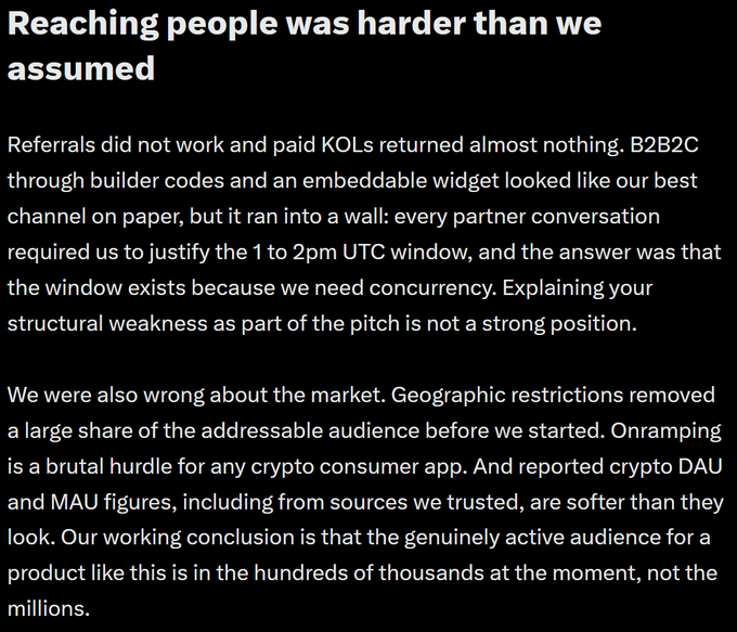 A screenshot of a text article with the heading "Reaching people was harder than we assumed," discussing marketing challenges, referrals, KOLs, and the "1 to 2pm UTC window" for a crypto consumer app.