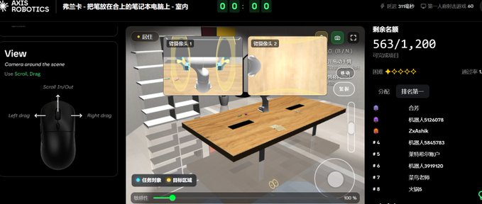 This image actually depicts a robotics simulation interface from Axis Robotics, showing a 3D scene with two unmanned aircraft labeled "空投快递1" and "空投快递2" on a wooden table, along with a timer at 0:00 and a leaderboard ranking 563 out of 1,200 teams.

Notably, this image has no connection to the accompanying post about a "bull" arriving, "yellow hair," or the colloquial metaphors in the text—the caption appears to be unrelated or mistakenly paired with this screenshot of an aerial delivery drone programming challenge.