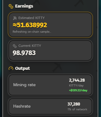 A mobile screenshot displays "Earnings" stats showing an estimated 51.638992 KITTY and current 98.9783 KITTY, with an output mining rate of 2,744.28 KITTY/day ($139.22/day) at a 37,280 hashrate (1% of network)—directly supporting the user's claim of pulling $139.22 per day from the @KittyMiningCo platform, which they extrapolate to $417/day across three setups.