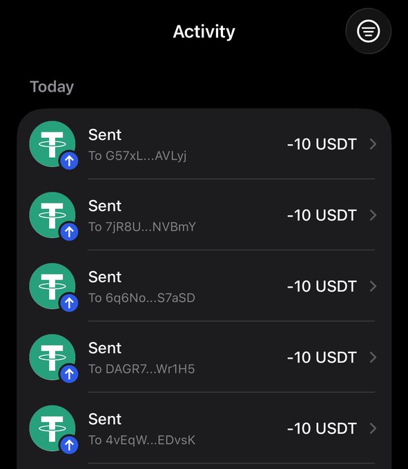 A cryptocurrency wallet activity screen displays five separate USDT transactions of "-10 USDT" each sent today (totaling 50 USDT) to different wallet addresses, showing proof that the giveaway winnings were paid out to participants. The screenshot serves as transaction verification for the post announcing $50 paid to the last batch of giveaway winners.