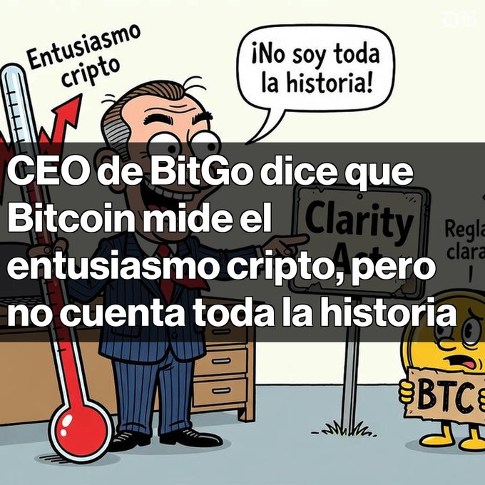 A Spanish-language cartoon features a man in a suit pointing at a whiteboard reading "Clarity Act," with a speech bubble saying "¡No soy toda la historia!" The overlay text reads: "CEO de BitGo dice que Bitcoin mide el entusiasmo cripto, pero no cuenta toda la historia."