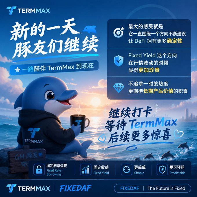A promotional poster for TermMax featuring a cartoon dolphin in a hoodie holding a branded mug, with text '新的一天 豚友们继续' (A new day, dolphin friends continue) and details about Fixed Rate Borrowing and Fixed Yield.
