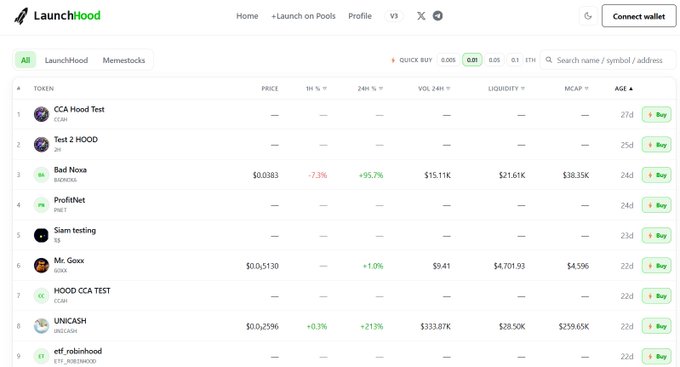 Screenshot of LaunchHood platform showing a list of meme tokens including 'CCA Hood Test', 'Test 2 HOOD', 'Bad Nana', 'Profitable', 'Siam testing', 'Mr. Goox', 'HOOD CCA TEST', 'UNICASH', and 'etf_robinhood' with their prices and liquidity metrics.