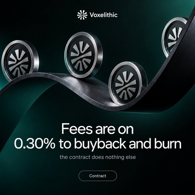 A promotional graphic for Voxelithic featuring metallic coins bearing a logo along a ribbon, with text stating 'Fees are on 0.30% to buyback and burn' and a 'Contract' button.
