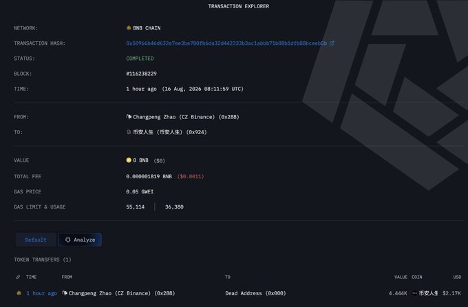A screenshot of a blockchain Transaction Explorer on the BNB Chain showing a completed transaction from Changpeng Zhao (CZ Binance) to a Dead Address, with a token transfer of 4.444K in a memecoin valued at $2.17K.