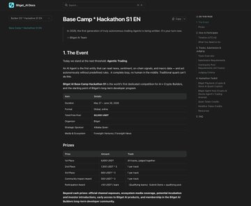The image shows a screenshot of a website called "Base Camp Hackathon" with a dark background, appearing to be the source code for an event that took place between May 1st and June 15th. The image also contains some text at the top that reads, "If you're a vibecoder, you should participate in @Bitget_AI hackathon with a total reward pool of $50k the team made it quite easy for noobs to participate with a full toolkit and playbook". It appears as though someone has taken the screenshot specifically for this post. The website also hosts several contests related to coding challenges and programming skills, offering prizes for the top participants who demonstrate their abilities in these areas through video submission via the provided link.