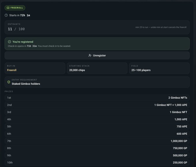 A screenshot of a poker freeroll registration page showing a Freeroll starting in 72h 1m with 11/100 entrants, a 20,000 chip starting stack, Staked Gimboz holders entry requirement, and a prize pool including Gimboz NFTs, APE tokens, and GP prizes.
