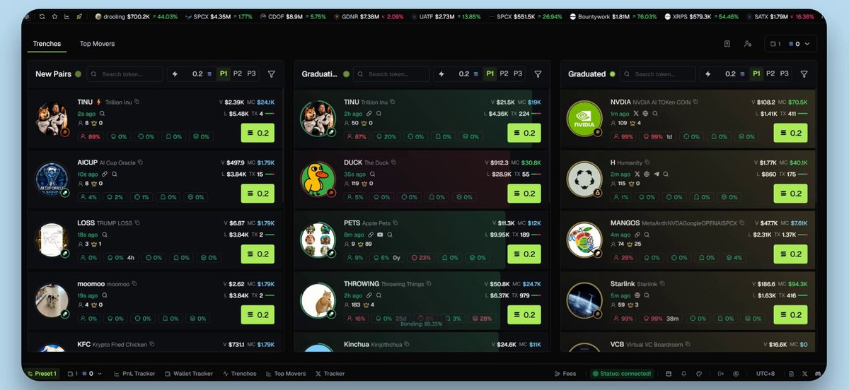 The image shows a computer screen displaying a website called " shotgun.fun" with a list of items for sale, including a clock, a cartoon character, and other products. The website also offers a cashback option for trading fees, which is relevant to the post about shotguns being live on social media platforms. The post suggests that users should take advantage of this offer before it expires or else they might miss out on potential savings.