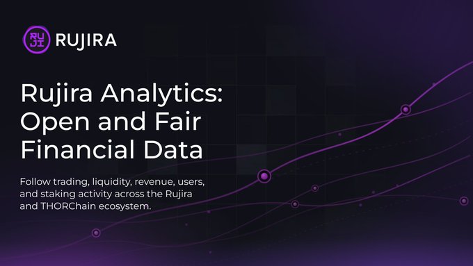 A purple-themed promotional banner for 'RUJIRA Analytics: Open and Fair Financial Data', highlighting trading and staking activity on THORChain.