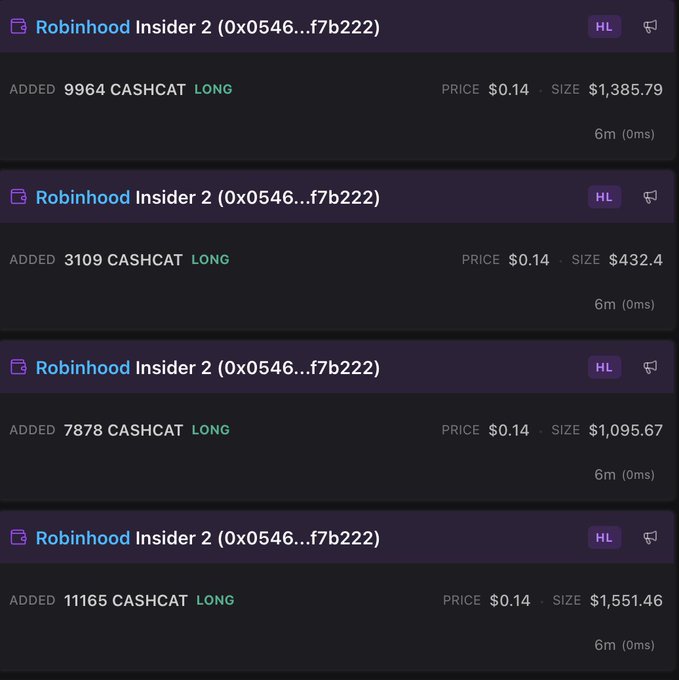 Trading alerts showing 'Robinhood Insider 2 (0x0546...f7b222)' accumulating CASHCAT LONG positions at $0.14, with sizes of $1,385.79, $432.4, $1,095.67, and $1,551.46.
