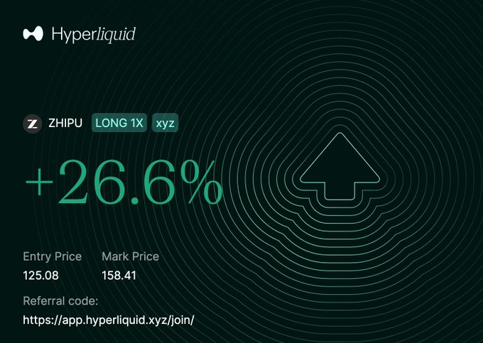 A Hyperliquid trading interface showing ZHIPU LONG 1X xyz position at +26.6% gain, with entry price 125.08 and mark price 158.41, plus a referral code link.