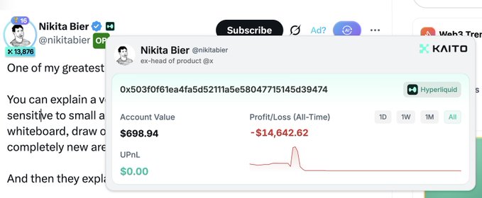 A screenshot of Nikita Bier's tweet showing a trading account with an address 0x503f0f61ea4fa5d52111a5e58047715145d39474, account value $698.94, and an all-time profit/loss of -$14,642.62.