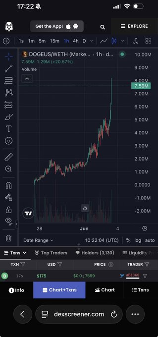 A black phone screen displays a cryptocurrency price chart showing a green upward trend. The chart indicates that the value of DOGUSSWTH has reached $8M Mcap. A user's thumbs up next to the chart signifies their approval or support for the cryptocurrency, possibly suggesting its potential growth or success in the market.