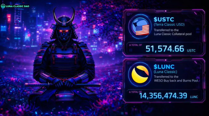 ursc and trena classical usdc are displayed on two blue boxes, with a purple background featuring a samurai character.
