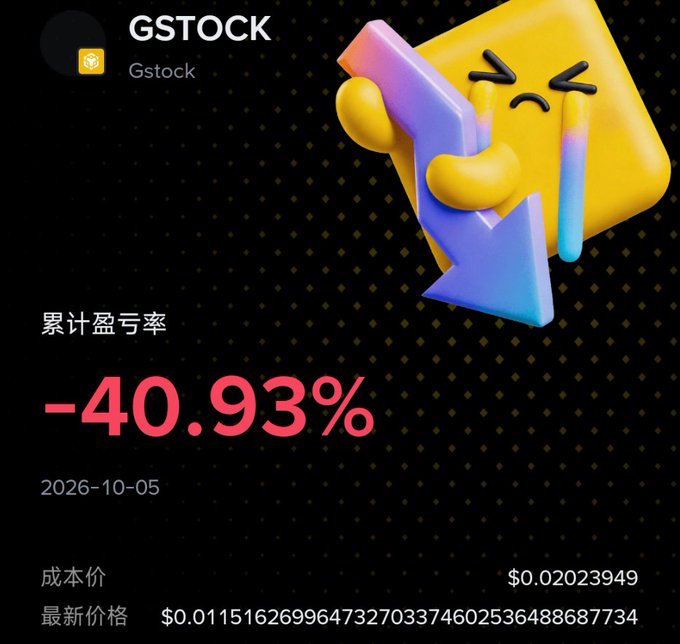 A graphic shows "GSTOCK" with a crying yellow emoji and downward arrow, displaying "累计盈亏率 -40.93%" dated 2026-10-05, with a cost price of $0.02023949 and latest price of $0.011516269964732703374602536488687734.