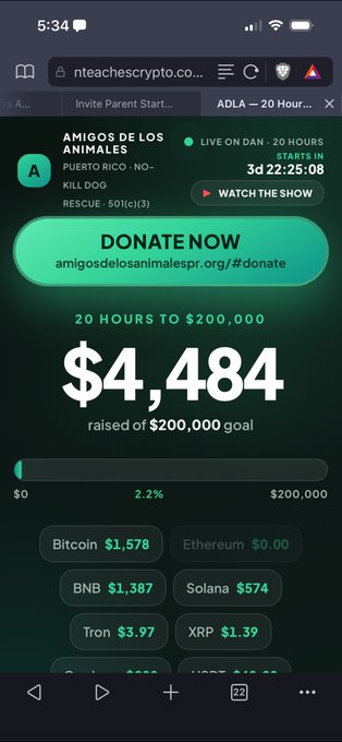 A mobile screenshot of a donation page for 'AMIGOS DE LOS ANIMALES' in Puerto Rico, showing $4,484 raised of a $200,000 goal, with cryptocurrency donation amounts listed for Bitcoin ($1,578), Ethereum ($0.00), BNB ($1,387), Solana ($574), Tron ($3.97), and XRP ($1.39).