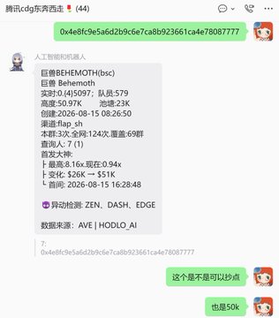 A Chinese Telegram chat screenshot showing an AI analysis of token '巨贵BEHEMOTH(bsc)' with market cap 50.97K, mentioning dynamic investments in ZEN, DASH, EDGE, with data sources AVE | HODL.AI.