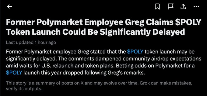 A news article headline reading 'Former Polymarket Employee Greg Claims $POLY Token Launch Could Be Significantly Delayed', with subtext noting that betting odds for a $POLY launch dropped following the remarks.