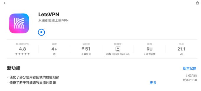 The image shows an App Store listing for "LetsVPN" (永遠都能連上的VPN), a VPN app rated 4.8 stars from 1,630 reviews, currently ranked #51 in Utilities and developed by LGN Global Tech Inc. The "新功能" (What's New) section notes version 2.18.0 fixes crashes some users experienced — directly corresponding to the post's surprise that this VPN, which claims to always be connectable, has actually recovered from its issues.