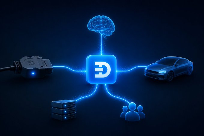 A glowing blue digital graphic features a brain and a central cryptocurrency-like "D" logo connected by energy lines to a car, servers, a charging plug, and people icons.