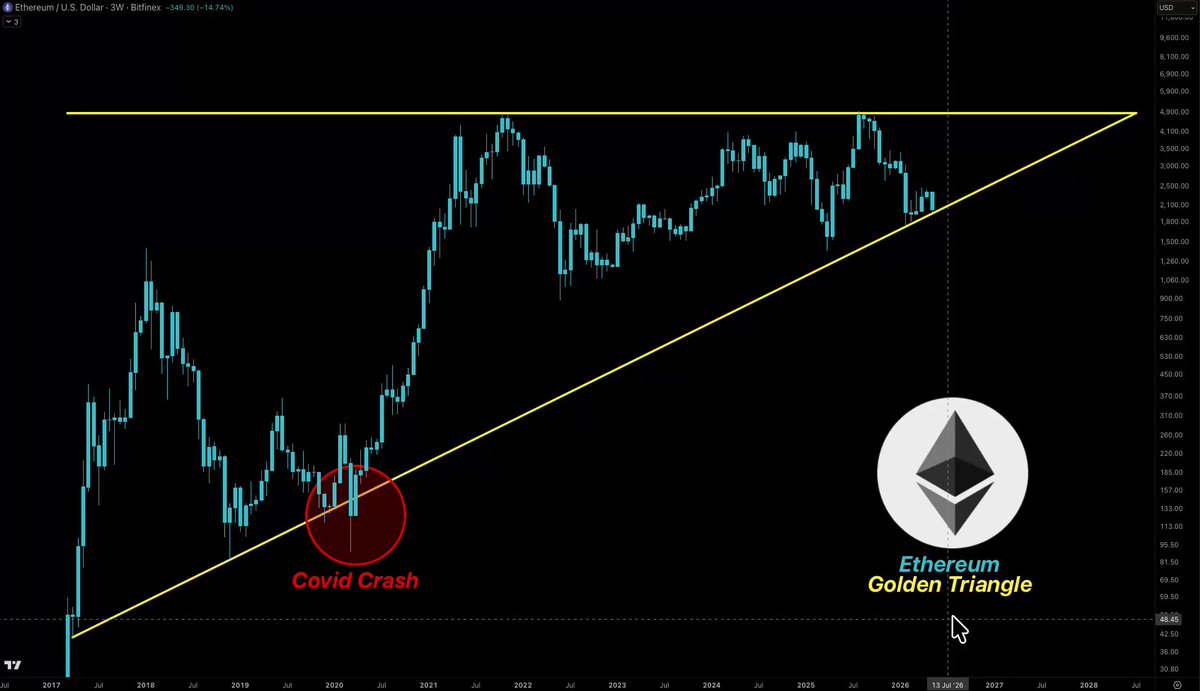 None