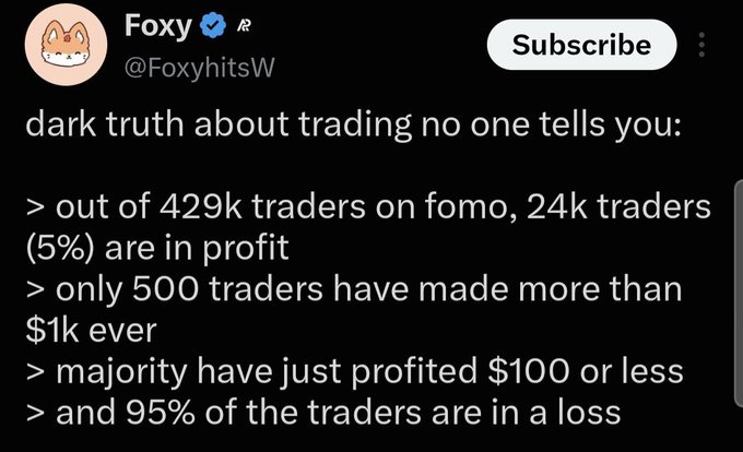 A screenshot of a tweet by "Foxy" (@FoxyhitsW) titled "dark truth about trading no one tells you" with statistics showing that out of 429k traders on Fomo, only 24k (5%) are in profit, just 500 have made over $1k, most have profited $100 or less, and 95% are in a loss. The image reinforces the post's message about how most people gamble on memecoins and fail, supporting the advice to invest in solid revenue-generating apps instead.