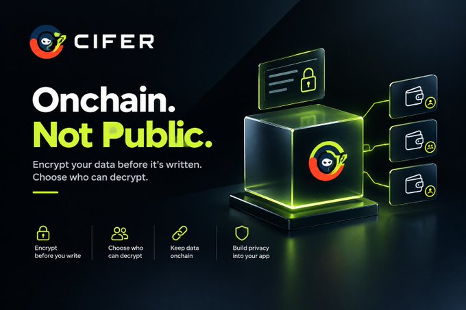 An advertisement for 'CIFER' displays the headline 'Onchain. Not Public.' and highlights features like encrypting data and choosing who can decrypt, using a glowing cube graphic.