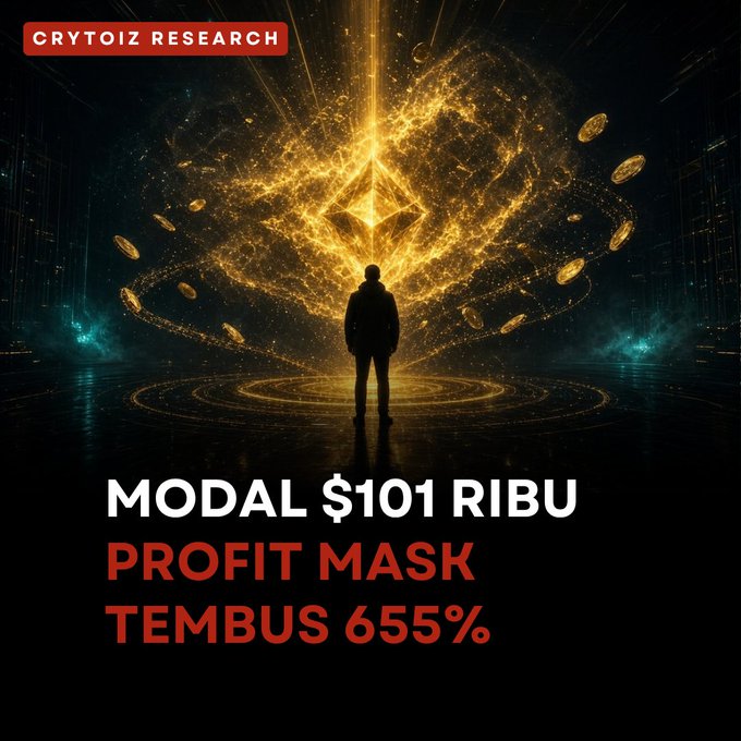 A promotional graphic for 'CRYTOIZ RESEARCH' featuring a silhouetted figure standing before a glowing golden geometric shape and coins, with text reading 'MODAL $101 RIBU PROFIT MASK TEMBUS 655%'.