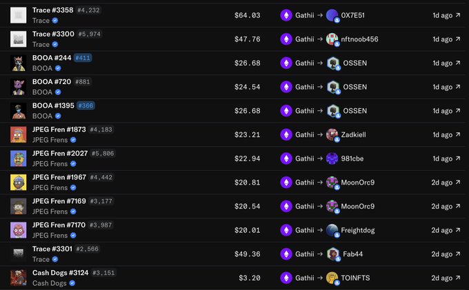 A screenshot of an NFT marketplace transaction list showing sales of various items including 'Trace #3358', 'BOOA #244', and 'JPEG Fren #1873' with prices and timestamps.