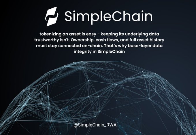 A promotional graphic for 'SimpleChain' displays a network globe graphic and text explaining the importance of base-layer data integrity in tokenizing assets, tagged '@SimpleChain_Rwa'.
