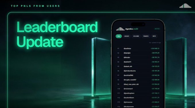 A neon green-and-black promotional graphic reads “Leaderboard Update” and “TOP PNLs FROM USERS,” with a smartphone displaying a ranked list.