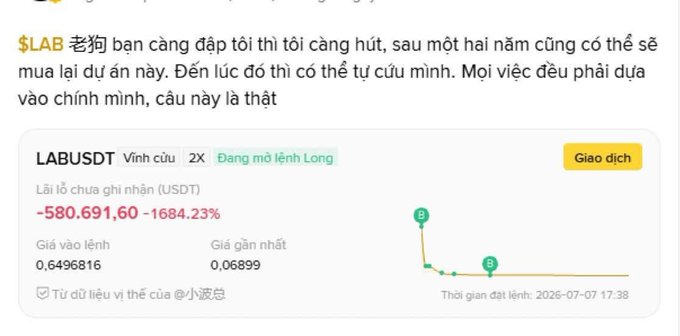 A screenshot of a cryptocurrency trading position showing a massive loss. The interface is in Vietnamese, with the token labeled "LABUSDT" and an unrealized loss of "-580,691.60 (-1684.23%)". The price dropped from "0.6496816" to a recent price of "0.06899".