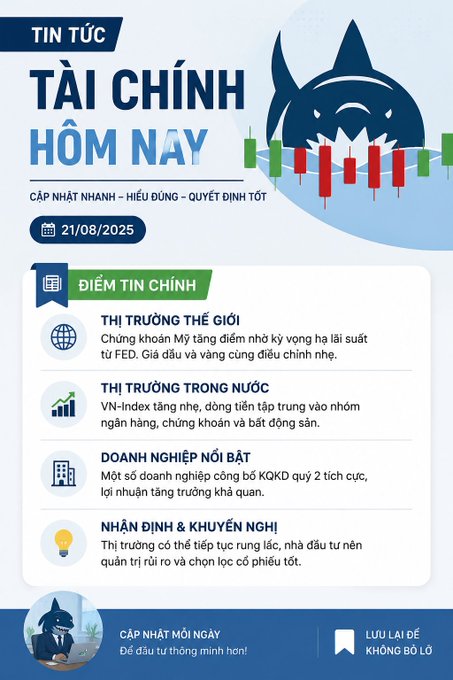 A Vietnamese financial news infographic titled 'TIN TỨC TÀI CHÍNH HÔM NAY' (Today's Financial News) dated 21/08/2025, featuring a shark mascot and sections covering world markets, domestic markets, notable businesses, and investment advice.